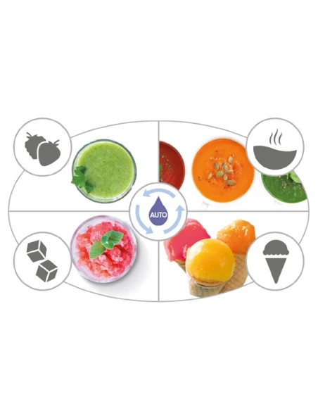 Magimix - Frullatore Blender Power 5XL - Cromato