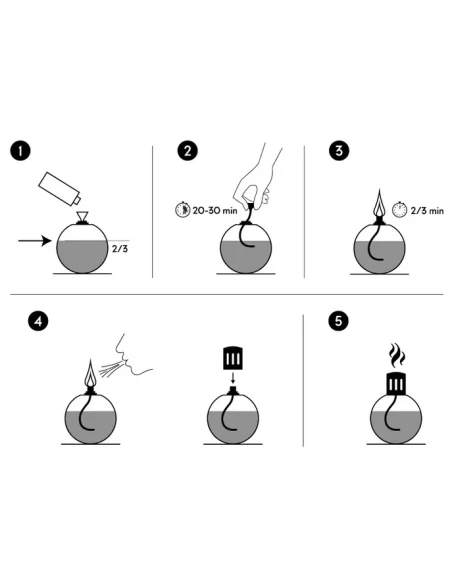 copy of Millefiori Milano - Water-Soluble Fragrance - Orange Woods and Blossoms