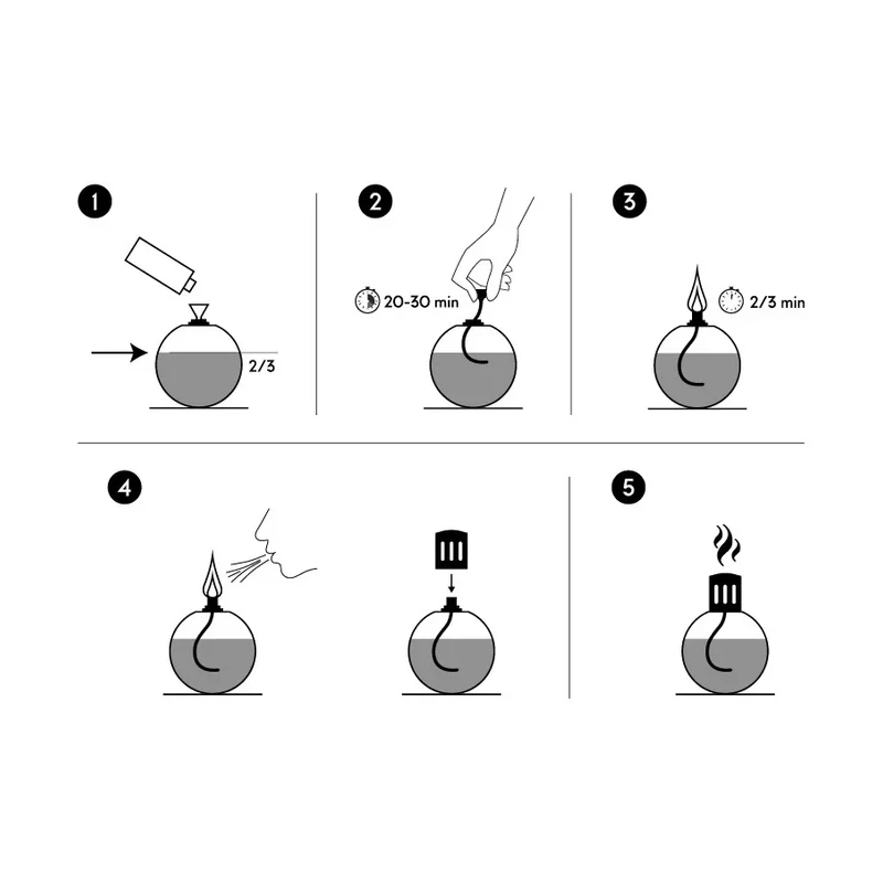 Millefiori Milano - Catalytic Lamp Refill - Apple & Cinnamon