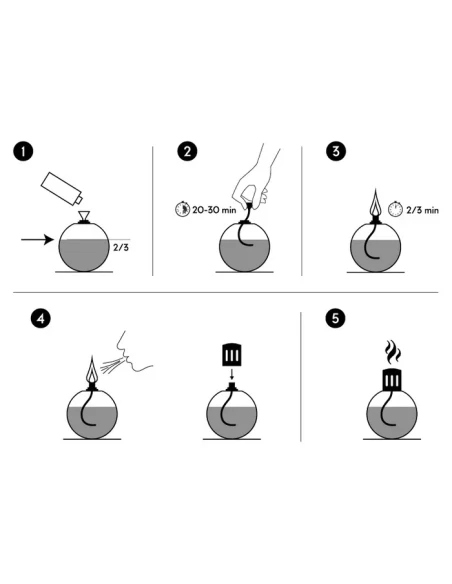Millefiori Milano - Catalytic Lamp Refill - Nero