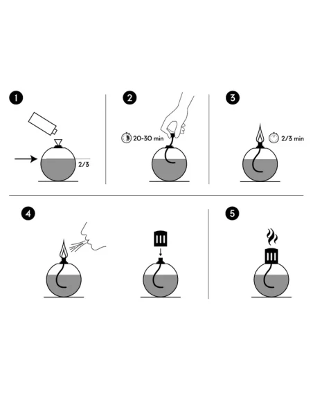 Millefiori Milano - Catalytic Lamp Refill - Tobacco Petals