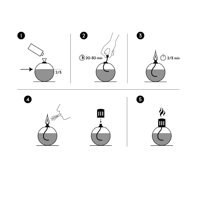 Millefiori Milano - Ricarica per Lampada Catalitica - Vanilla and Wood