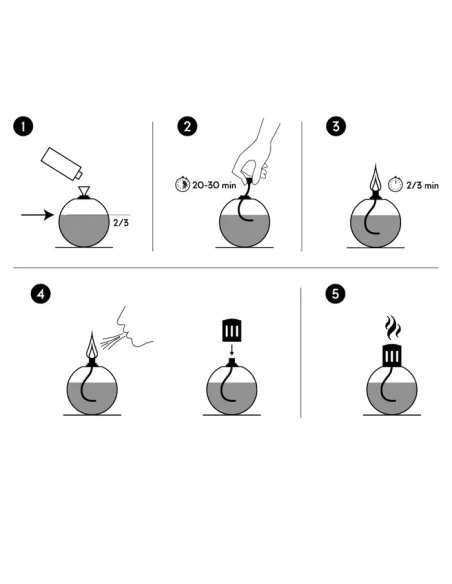 Millefiori Milano - Ricarica per Lampada Catalitica - Rose Espresso